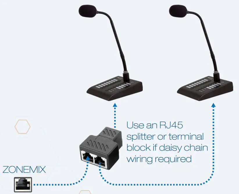 Australian Monitor ZONEMIX Wiring Guide - fig8