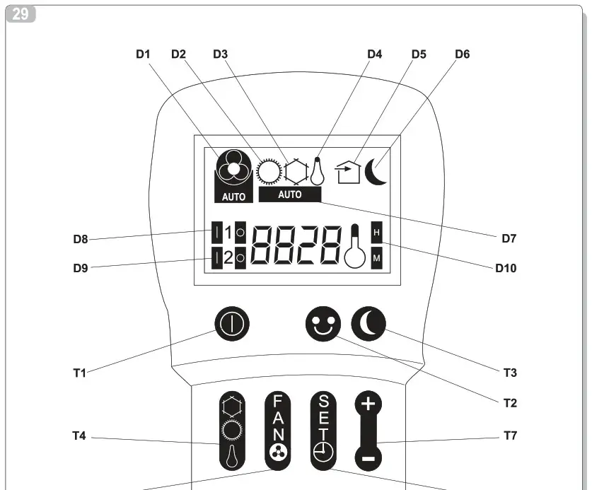 UNICO 25SF R32 Wall Mounted Monoblock Air Conditioner - Product Overview 19