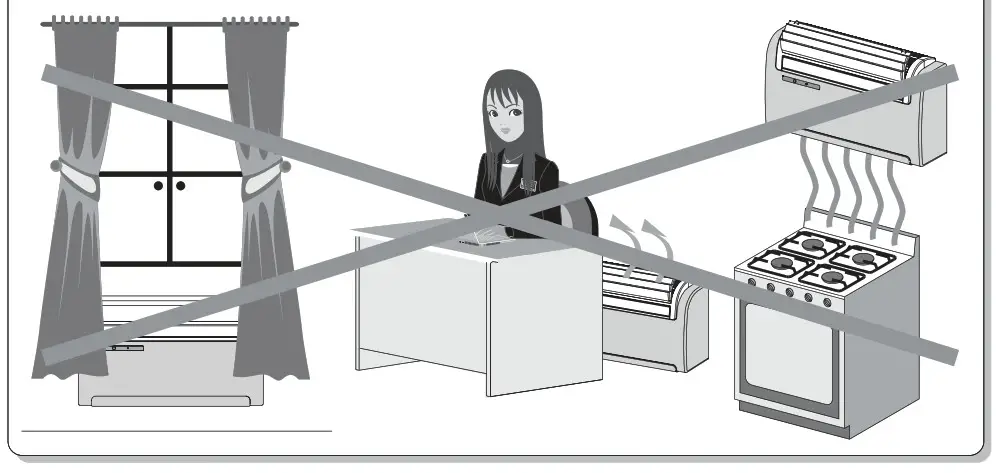 UNICO 25SF R32 Wall Mounted Monoblock Air Conditioner - Product Overview 3