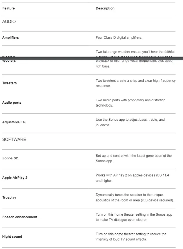 SONOS-RAY-Compact-Soundbar-for-Music-fig-18
