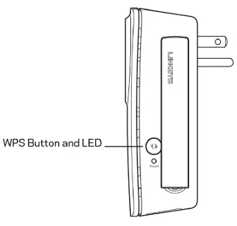 Wi-Fi Protected Setup light activity