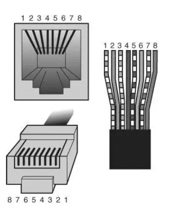Bolintechnology Visca Over IP To Serial Control Converter - Fig 12