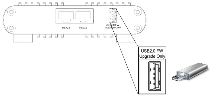 Bolintechnology Visca Over IP To Serial Control Converter - Fig 15