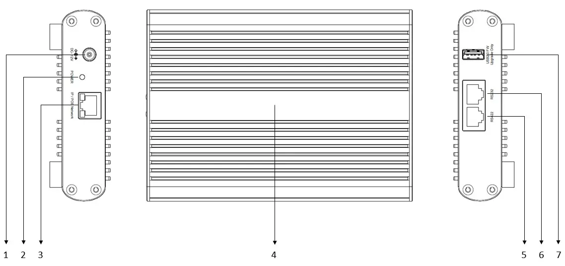 Bolintechnology Visca Over IP To Serial Control Converter - Fig
