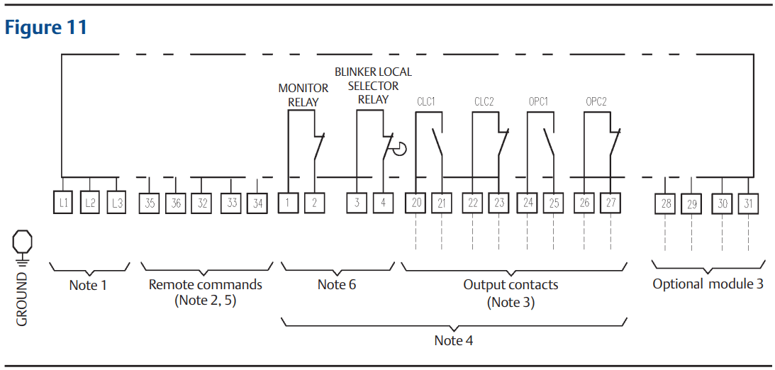 EMERSON Bettis SCE300 OM3 Local Interface Module - FIG 11
