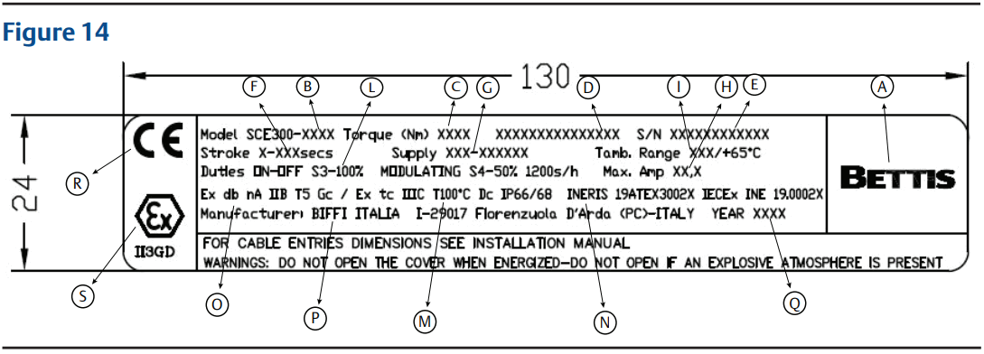 EMERSON Bettis SCE300 OM3 Local Interface Module - FIG 14