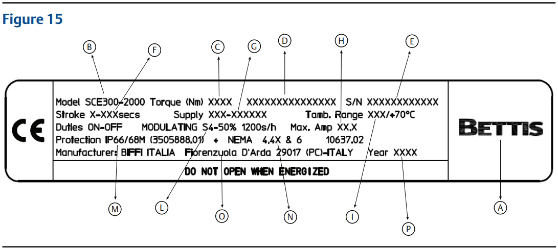 EMERSON Bettis SCE300 OM3 Local Interface Module - FIG 15