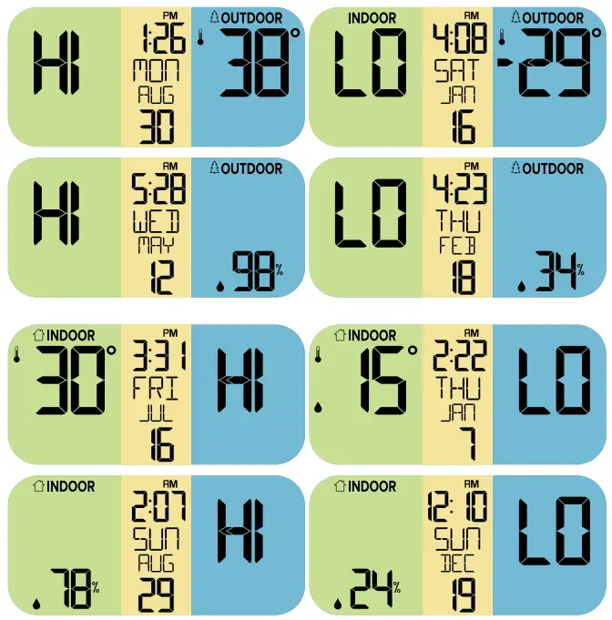 LA CROSSE TECHNOLOGY CA308148 Wireless Temperature and Humidity Station - Viewing