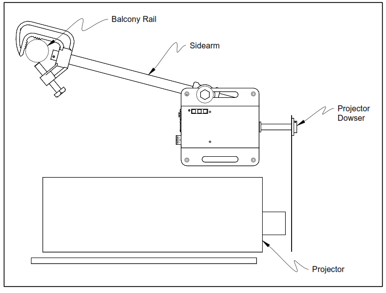 CITY THEATRICAL 4160 Projector Dowser - Projector Mount