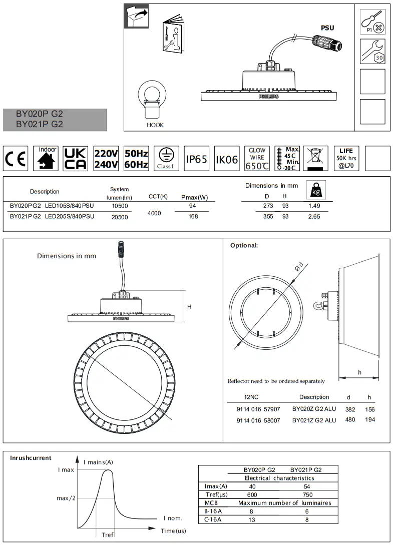 PHILIPS BY021P G2 Ledinaire High Bay - fig 4