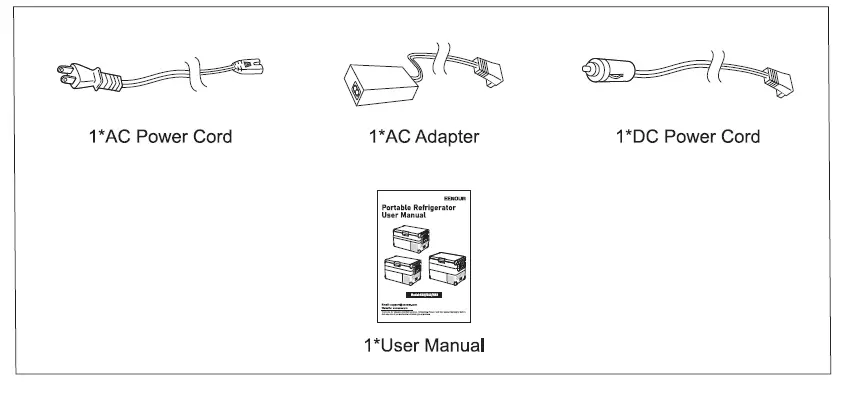 EENOUR S32 Portable Freezer Truck Fridge Dual Zone FIG 3