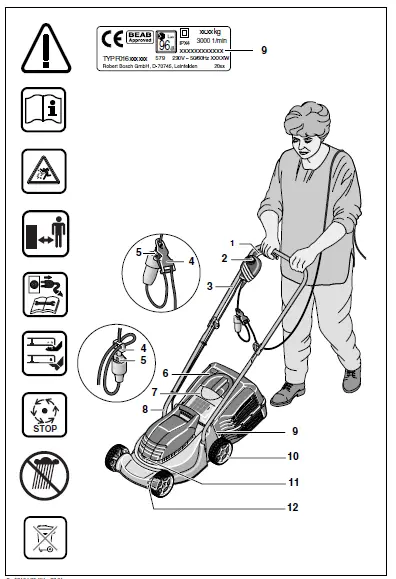BOSCH-Rotak-320-Electric-Rotary-Lawn-Mower-01
