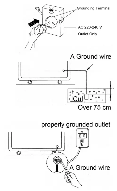 LOCKHART Arctica Refrigerator Compact Counter - fig 3