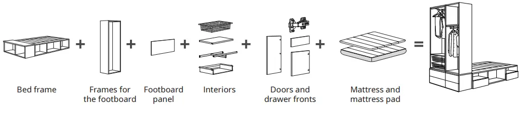 IKEA PLATSA Storage Solution System-fig4