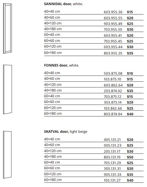 IKEA PLATSA Storage Solution System-fig9