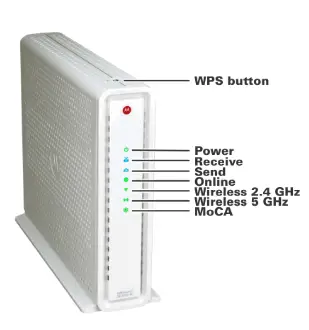 Motorola - Test Your Gateway Connections