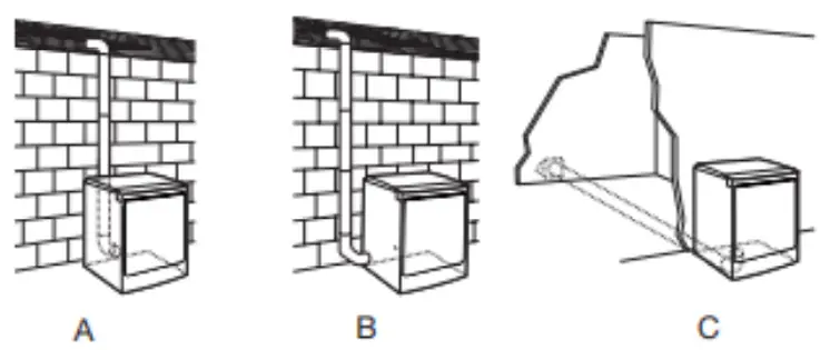 Whirlpool WGD5050LW Gas Dryer - fig 17