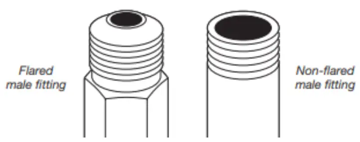 Whirlpool WGD5050LW Gas Dryer - fig 25