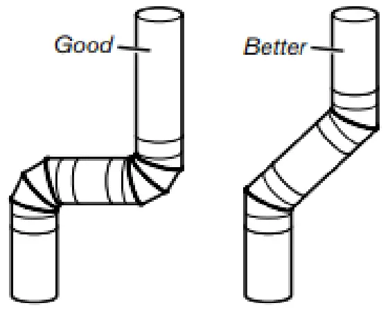 Whirlpool WGD5050LW Gas Dryer - fig 37