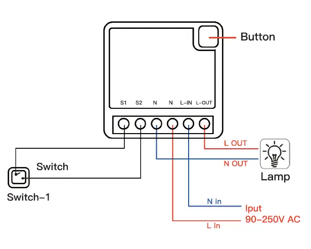 Sparkleiot Mini DIY Mini DIY WiFi Smart Switch (1)
