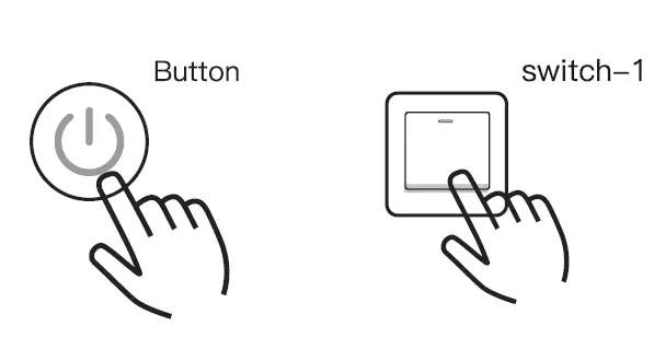 Sparkleiot Mini DIY Mini DIY WiFi Smart Switch (2)