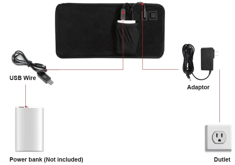 SurMountor-61AD6F4D9C607-Red-Light -Therapy-Wrap-03