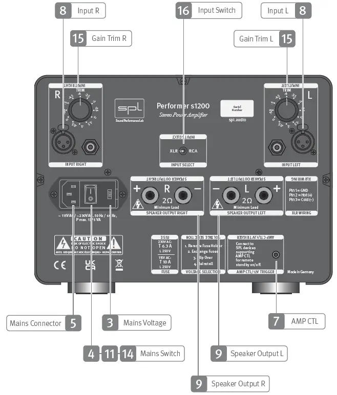 SPL s1200 Stereo Power Amplifier 01