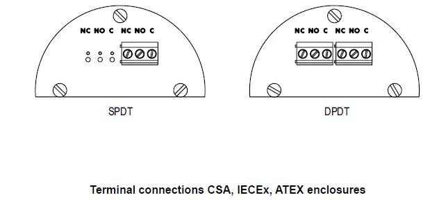 Dwyer-L6-Flotect-Float-Switch-04