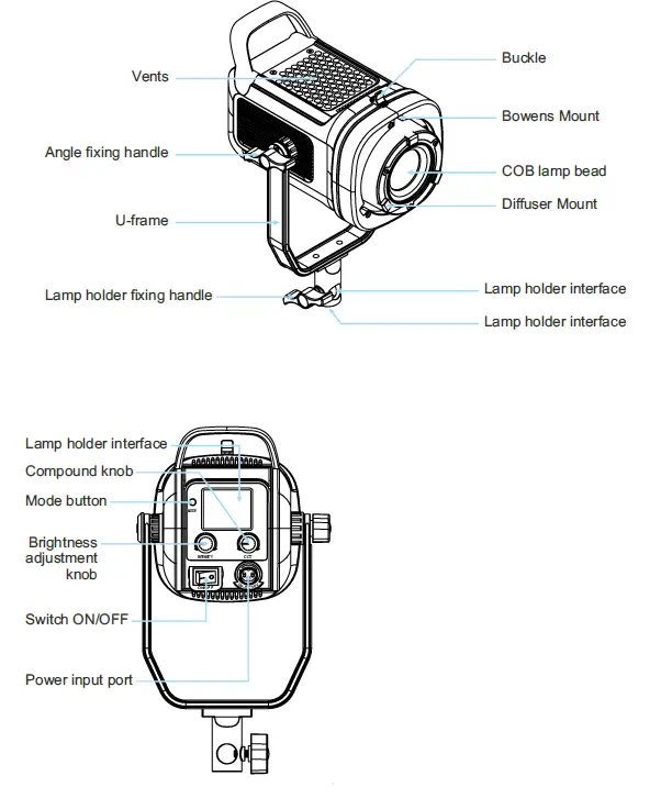 GVM-PR150D-150W-High-Power-LED-Spotlight-fig-1