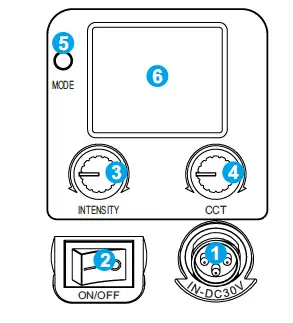 GVM-PR150D-150W-High-Power-LED-Spotlight-fig-6