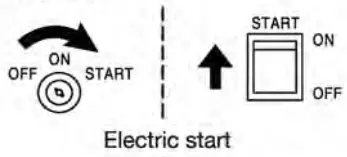 SIMPSON-SPG3645-Portable-Generator-FIG-12