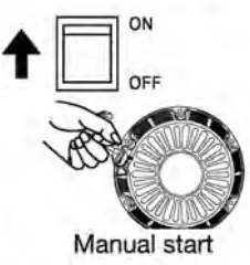 SIMPSON-SPG3645-Portable-Generator-FIG-13