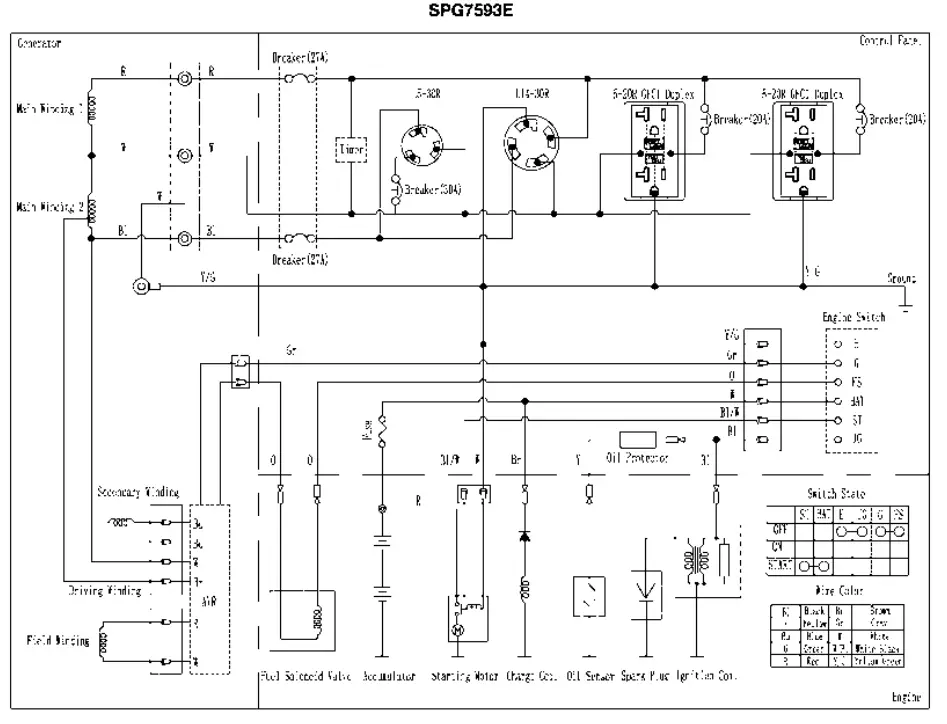 SIMPSON-SPG3645-Portable-Generator-FIG-29
