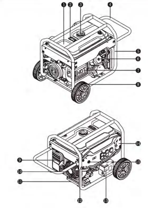 SIMPSON-SPG3645-Portable-Generator-FIG-7