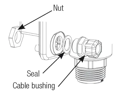 PEDROLLO Presflo Multi Electronic Pump Controller 11