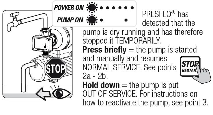 PEDROLLO Presflo Multi Electronic Pump Controller 22