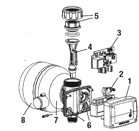 PEDROLLO Presflo Multi Electronic Pump Controller 25