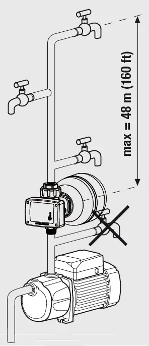PEDROLLO Presflo Multi Electronic Pump Controller 9