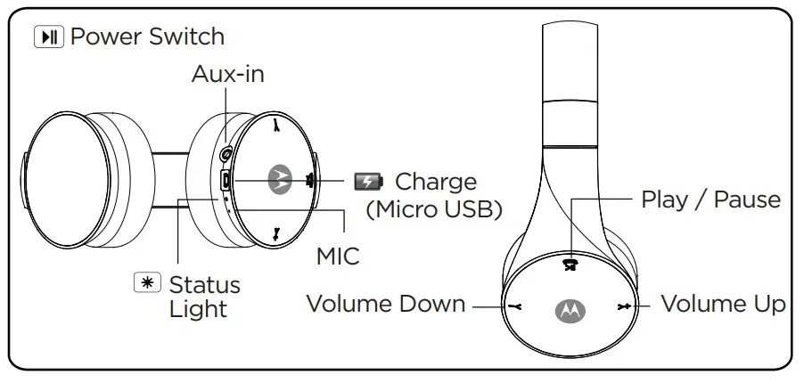 motorola Pulse Escape Bluetooth Headphones