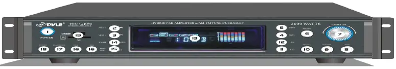 Pyle-P2203ABTU-BLUETOOTH-AMPLIFIER-and-RECEIVER-fig-1