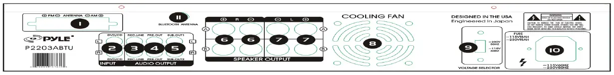 Pyle-P2203ABTU-BLUETOOTH-AMPLIFIER-and-RECEIVER-fig-2
