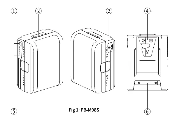 SWIT-PB-M45S-Rechargeable Li-Ion-Battery-featured-IMAGE