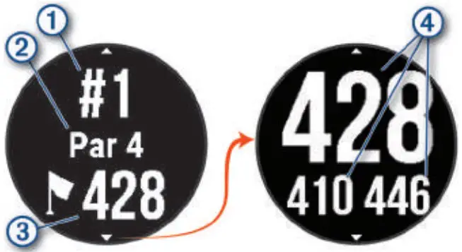 Hole View in Big Numbers Mode