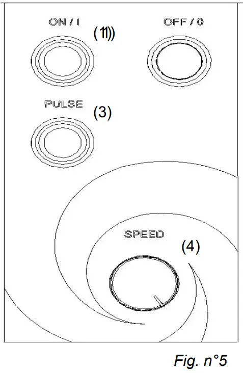 SIRMAN C Tronic 4VT Food Processor - Figure 5