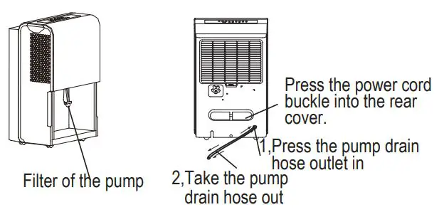 TOSHIBA Dehumidifier User Manual - Removing Collected