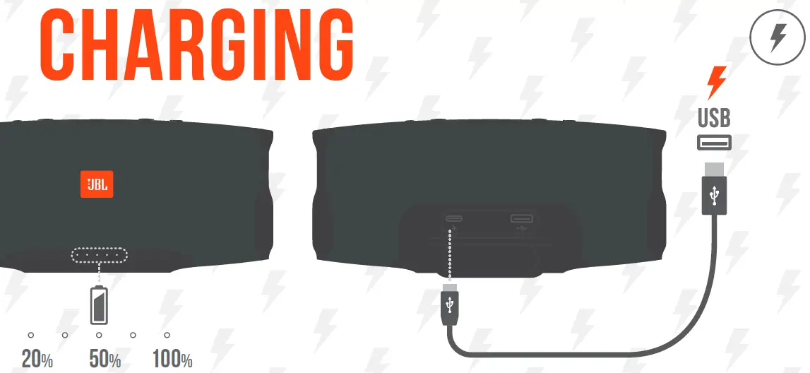 JBL Charge Essential 2 Portable Bluetooth Speaker 5