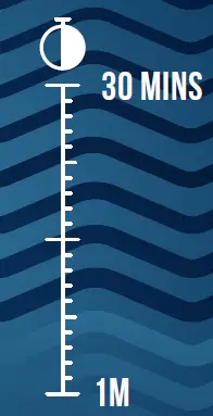 JBL Charge Essential 2 Portable Bluetooth Speaker 7