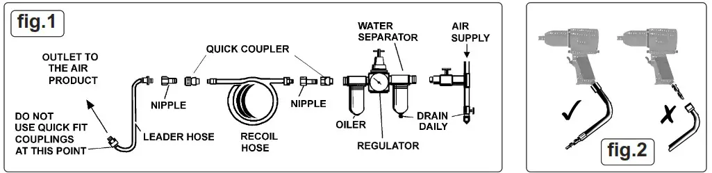 SEALEY SA6010 12 Inch SQ Drive Super Stubby Air Impact Wrench Twin Hammer - AIR SUPPLY