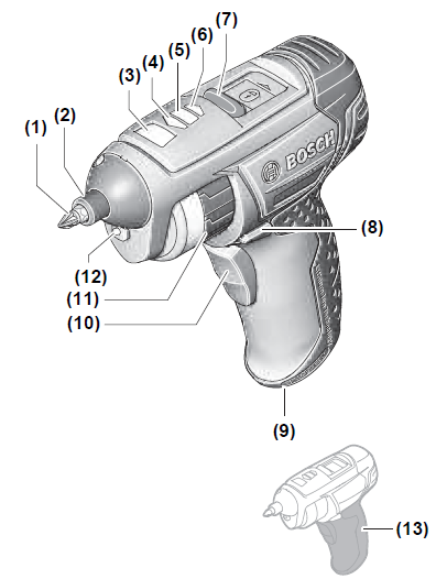 BOSCH-PSR-Select-Cordless-Screwdriver-Instruction-fig-1