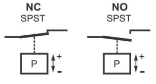 EMERSON Pressure Controls Series PS4 Instruction Manual - Figure 1